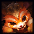 LoL Gnar