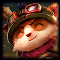 LoL Teemo