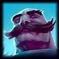 Braum Champion from LoL