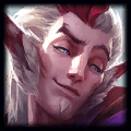 Rakan Champion from LoL