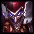 Shaco Champion from LoL