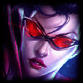 Vayne Champion from LoL