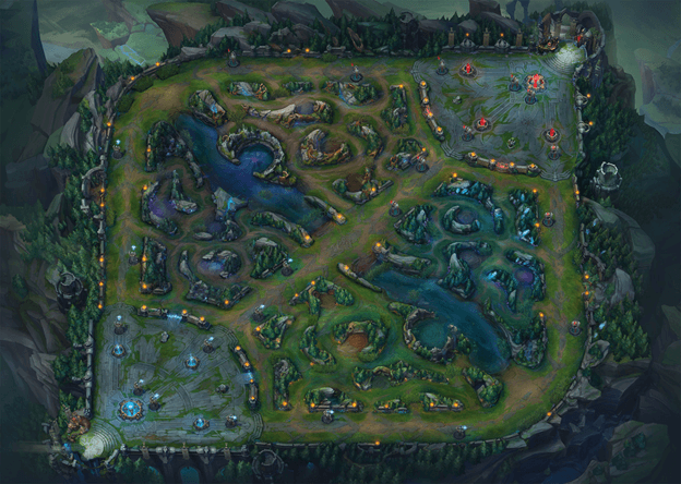 League of Legends Map Awareness