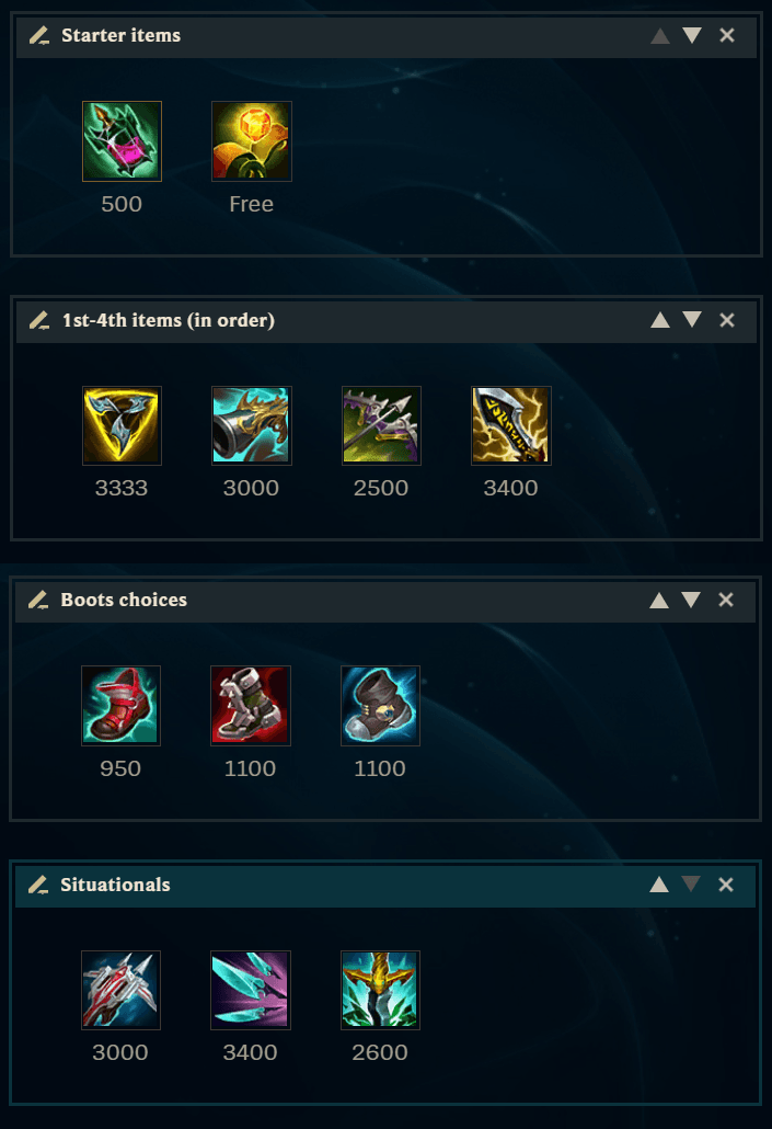 Decent item choices for GP