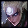 League of Legends Champion Diana