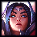 League of Legends Champion Irelia